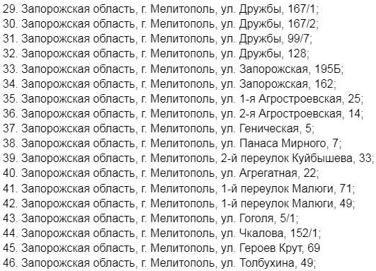 Колеги з всеукраїнських ЗМІ відстежили всі квартири саме з мелітопольською пропискою